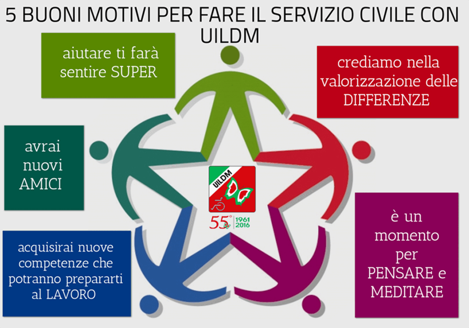 servizio civile