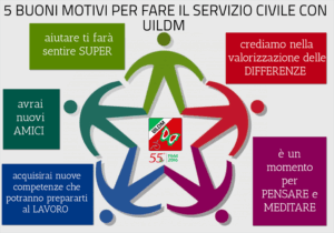 servizio civile